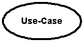 usecase